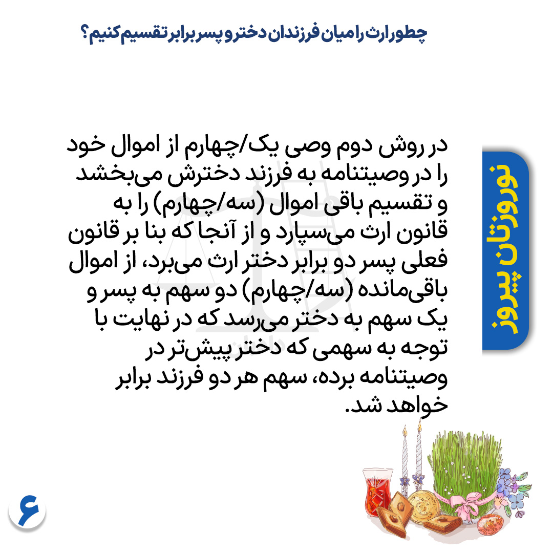 13-days-13-points-11-6